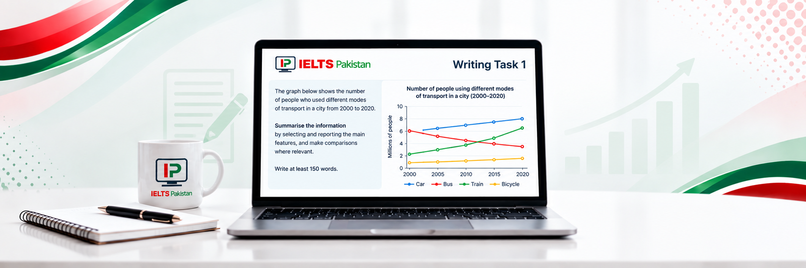 IELTS Writing Task 1