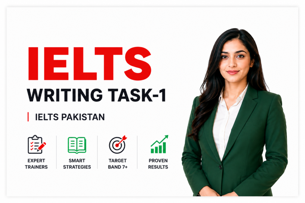 Writing Task 1